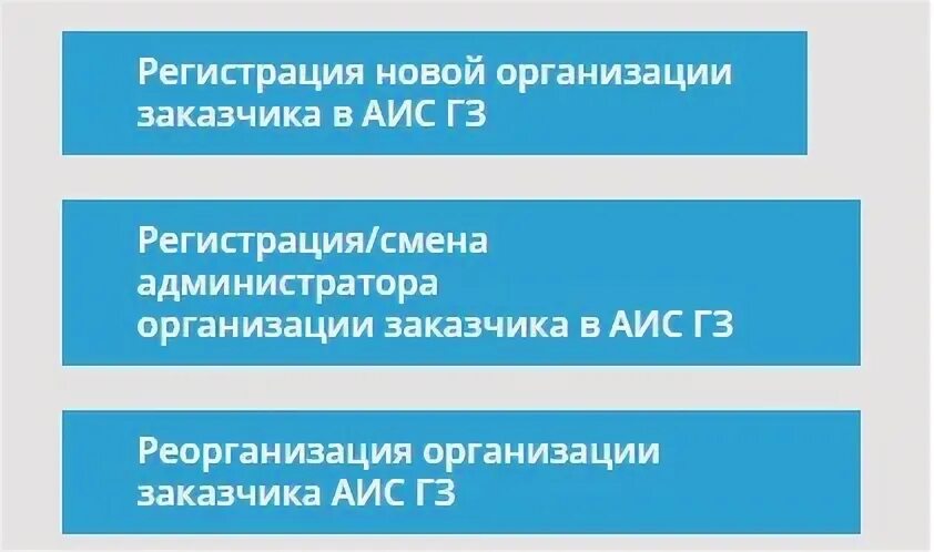 Аис ниро