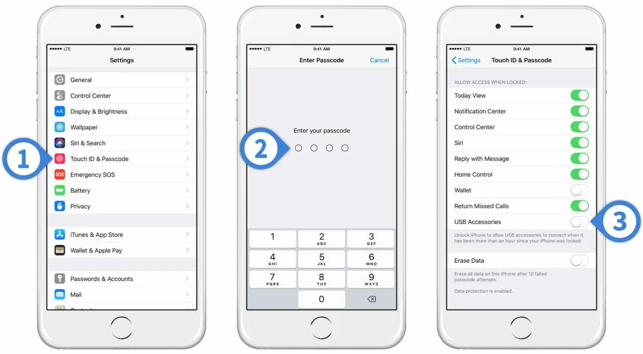 Как включить отладку по usb на iphone. Как разрешить на айфоне доступ к компьютеру. Подключение айфон к компьютеру через usb модем. Iphone режим модема usb. Как подключить режим модема на айфоне.