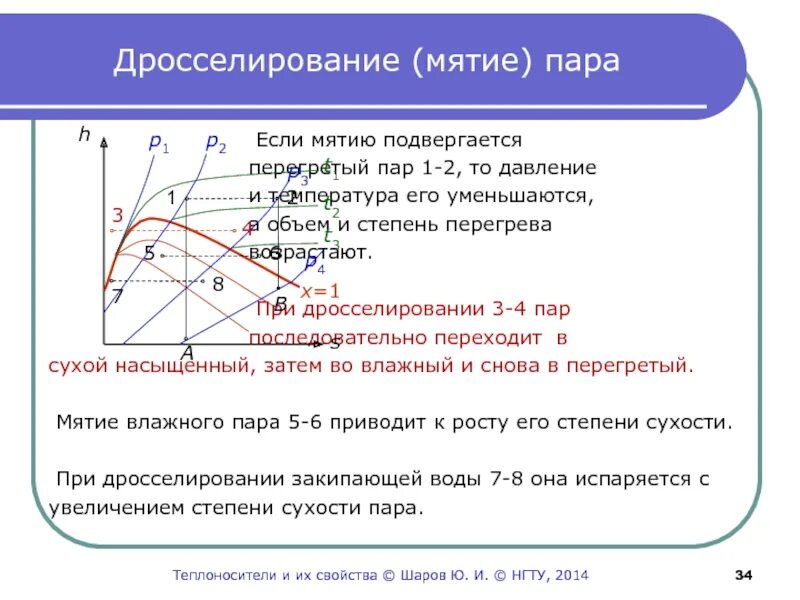 Дросселирование пара и газа. Процесс дросселирования водяного пара. процесс дросселирования газа. дросселирование газов и паров. дросселирование газа и пара..