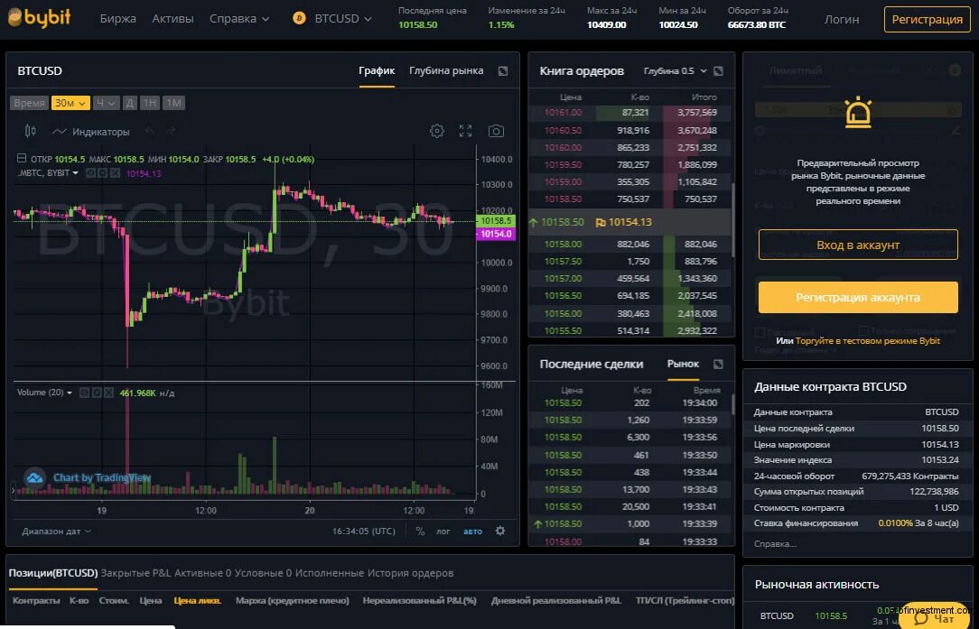 Okx биржа интерфейс. Торговля на бирже криптовалюты. Криптобиржа окх. Okx криптовалюта. Биржи криптовалют с выводом на карту.