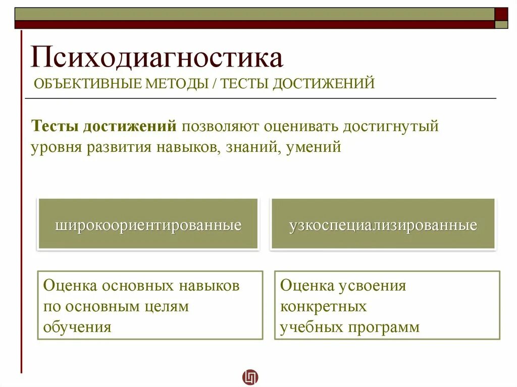 Методика использования тестов. Методики психодиагностики. Методы объективного психодиагностического исследования. Основные методики психодиагностики. Объективный подход в психодиагностике.