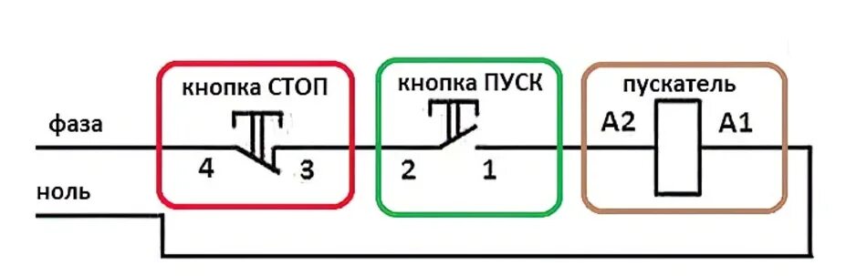 Кнопка пуск контакты. Пускатель электромагнитный 220в схема подключения. Схема подключения кнопочного поста к магнитному пускателю 220в. Схема подключения кнопки пуск стоп к пускателю. Монтажная схема подключения кнопки.