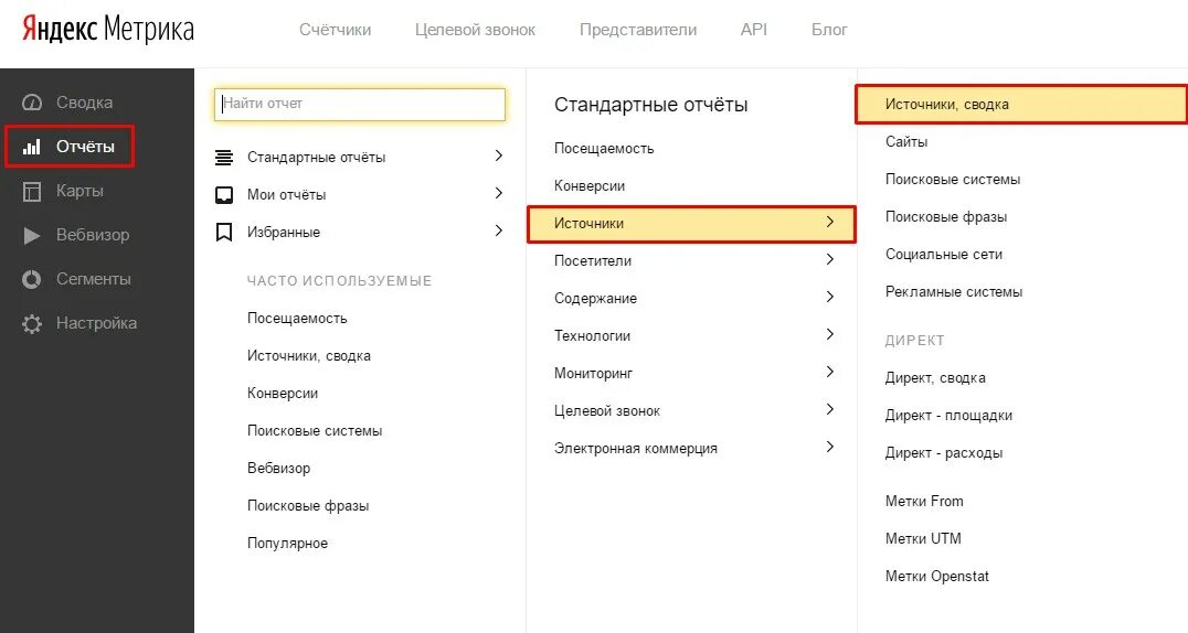 Директ позвонить. Comagic рекламные кампании. Контекстная реклама. Объявления в поисковой выдаче;. Директ позвонить.