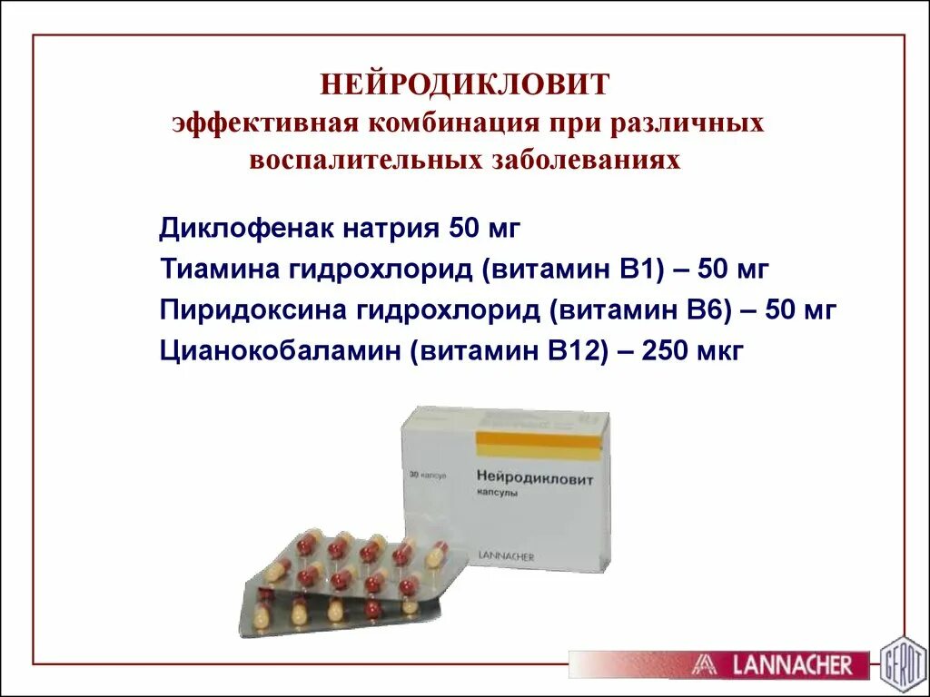 Нейродикловит отзывы пациентов. Таблетки с диклофенаком Нейродикловит. Витамины группы в Нейродикловит. Препарат с диклофенаком и витаминами группы в. Таблетки с диклофенаком и витаминами группы в.