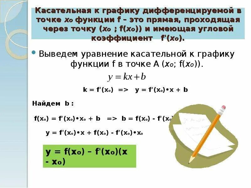 Прямая является касательной. Как найти график касательной к функции. Касательная к графику функции. Касательная к графику функции в точке х0. 1. Касательная к графику функции..