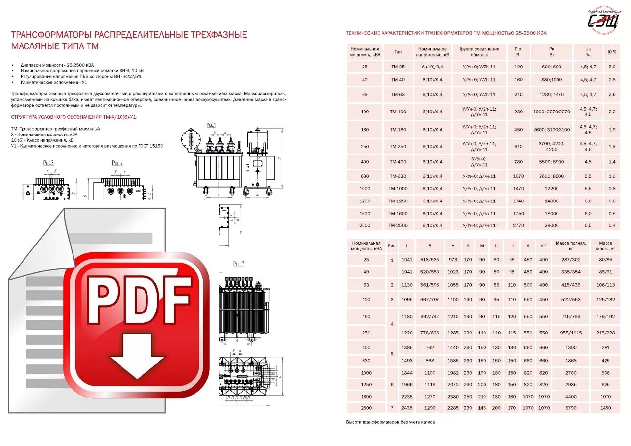 GS 1815b трансформатор характеристики. GS-1215c трансформатор. Технические характеристики трансформаторов. Трансформаторы тм170 таблица. Трансформатор тм характеристики