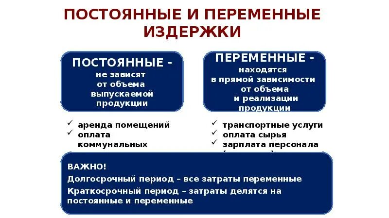 Оплата пользования служебными телефонами переменные или постоянные. Постоянные и переменные издержки. Постоянные и переменные затраты. Таблица постоянных и переменных издержек. Постоянные издержки и переменные издержки.