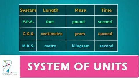 Second system