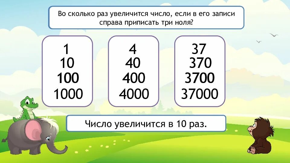 Увеличение и уменьшение числа в 10 100 1000 раз. Увеличение числа в 10 100 1000 раз. Увеличение (уменьшение) числа в 10, в 100 раз.. Увеличение и уменьшение чисел в 10 раз в 100 раз.