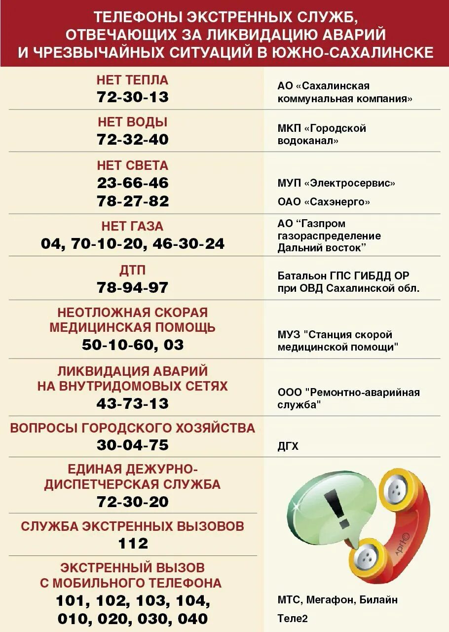 Ростов на дону телефон аварийной службы. Телефоны аварийных служб. Номера телефонов экстренных служб. Телефоны экстренных служб с сотового. Номера телефонов аварийных служб.