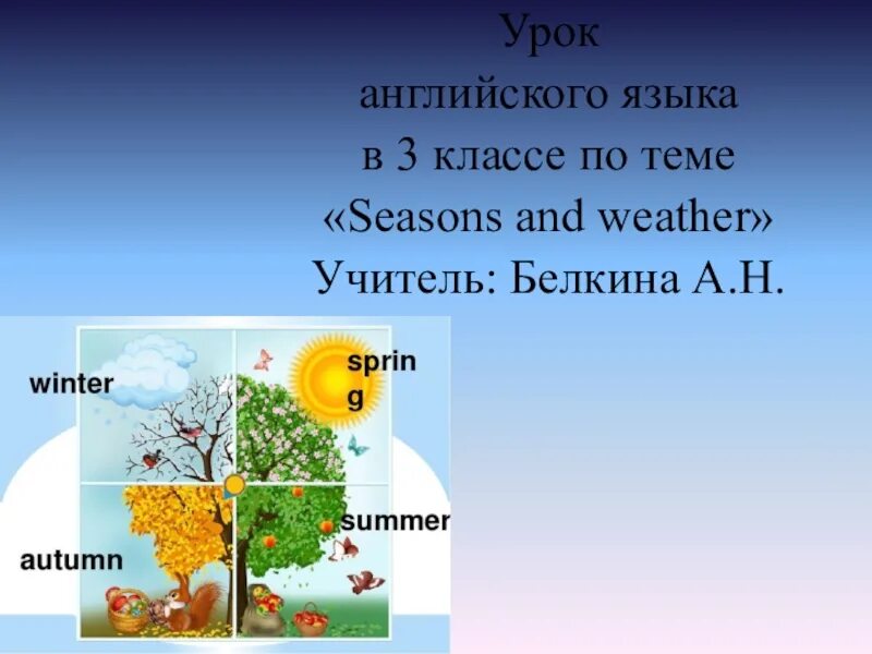 Урок на тему Seasons. Seasons and weather презентация. Тема Seasons and weather.
