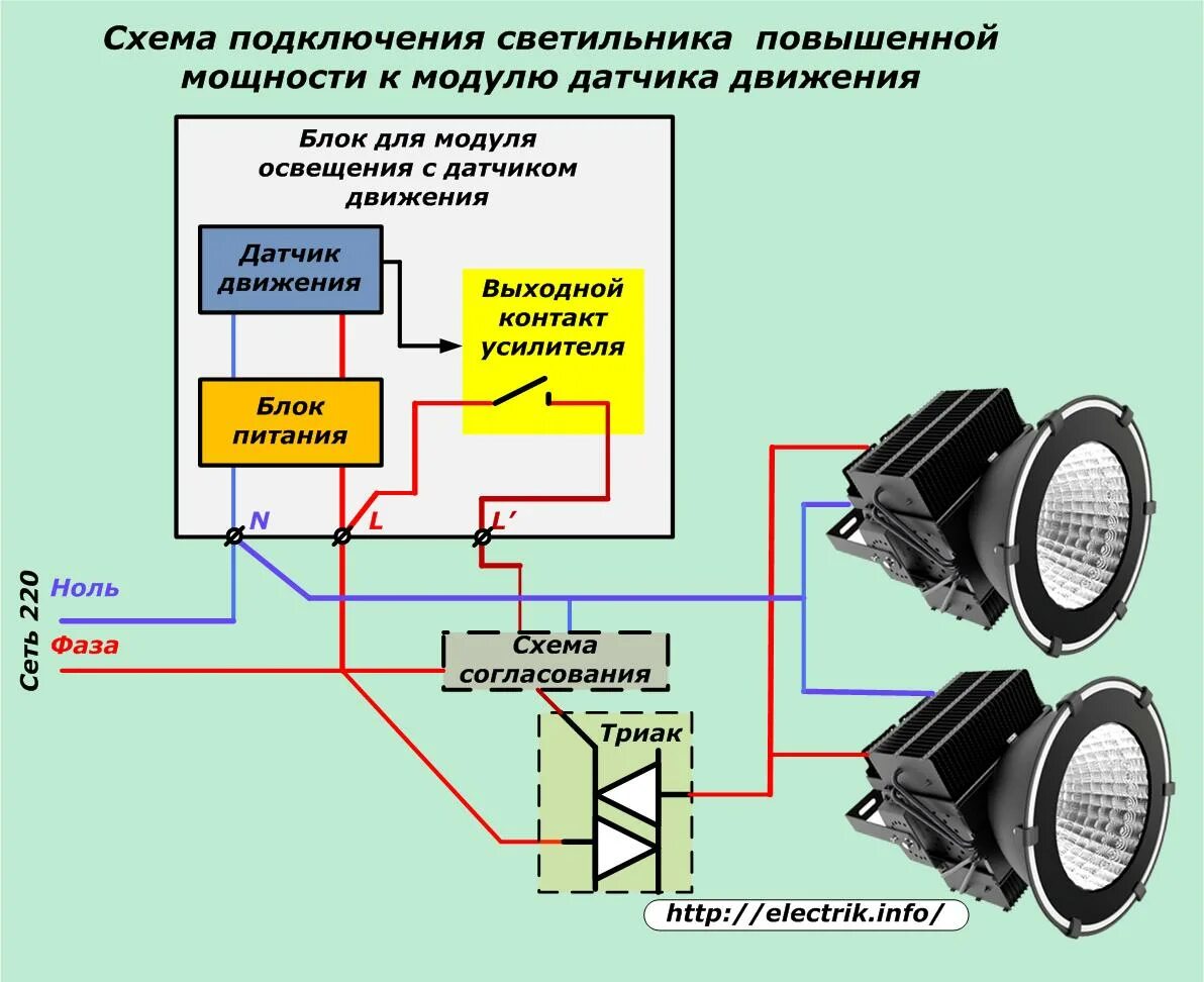 Схема подключения датчика движения к светодиодному фонарю. Схема подключения диодного прожектора с датчиком движения. Схема подключения датчика движения к прожектору светодиодному. Схема подключения 2 датчика движения к прожектору. Включение прожектора