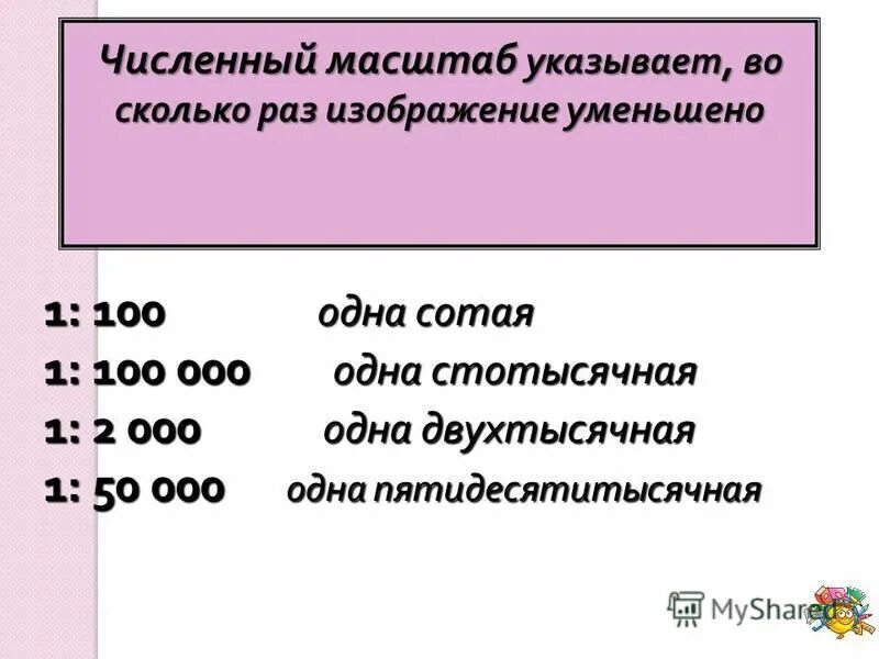 Уменьшение численного масштаба