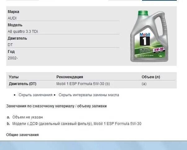 Масло для Ауди а6 бензин моторное. Допуск масла Ауди q5. Масло моторное Ауди а6 с7 3.0. Масло для Ауди а6 с7 2.0 TFSI моторное. Audi допуски масла