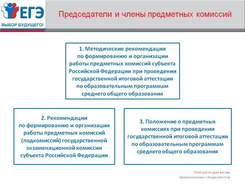 Региональная предметная комиссия формируется. Назовите количество экспертов, проверяющих экзаменационную работу. Положение о предметных комиссиях. Нак в своей работе руководствуется. Структура предметной комиссии.