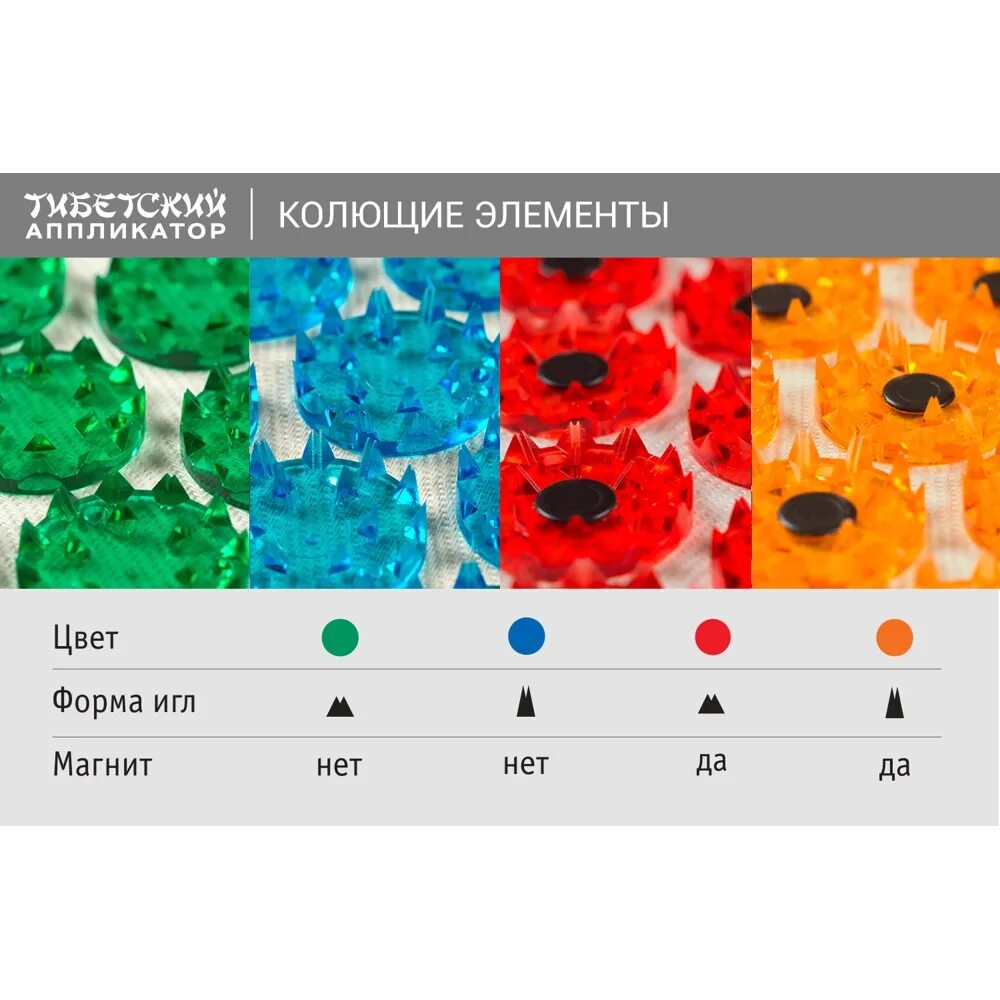 Коврик акупунктурный аппликатор кузнецова, металломагнитный. Аппликатор по цветам. Аппликатор по цветам. Аппликатор по цветам. Аппликатор по цветам.