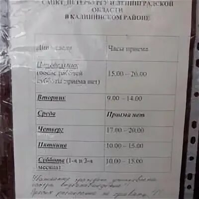 Мытищи абрамова 14 7 график работы