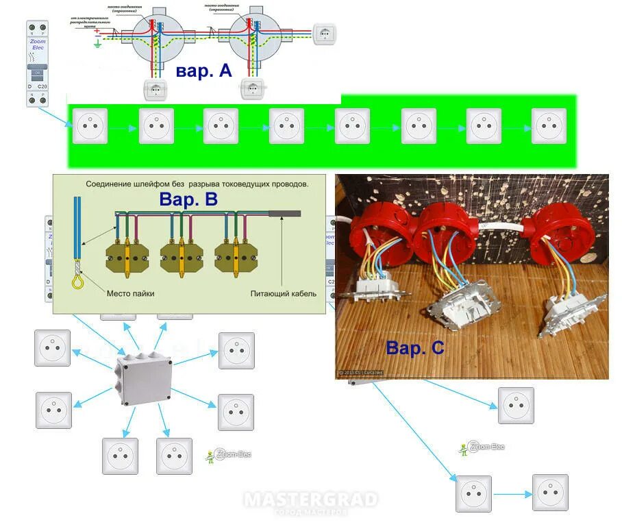 Соединение шлейфом. Розетки без разрыва провода. Соединение розеток шлейфом без разрыва. Подключение розеток шлейфом без разрыва.