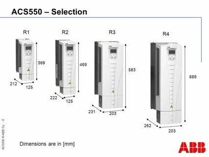 B550 ac