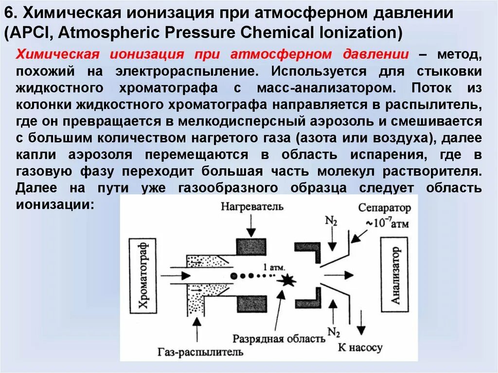 Масс спектрометрия ионизация. Химическая ионизация при атмосферном давлении (apci). масс спектроскопия химическая ионизация. масс-спектрометрии с ионизацией электронным ударом. ионизация в масс спектрометрии.