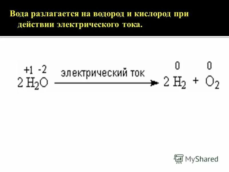 Вода разлагается на водород и кислород. На что распадается вода. Разложение воды под действием электрического. Температура разложения воды. Напишите реакцию разложение воды