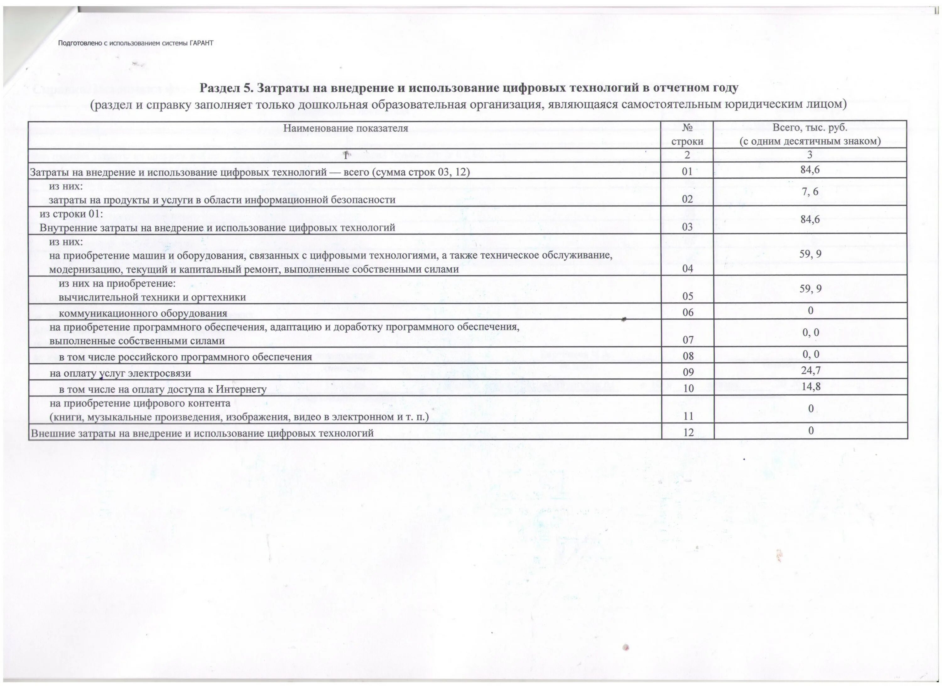 85 форма отчетности для детского сада. Форма 85-к. Статистический отчет 85-к что это. Инструкция по заполнению 85 к за 2023. Статистический отчет 85 к 2021.