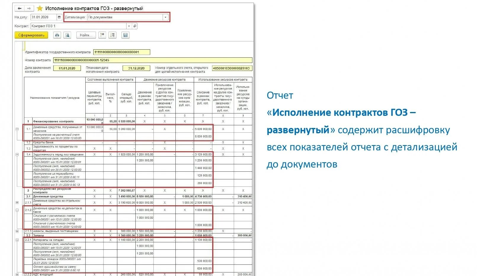 Отчет об исполнении контракта. Отчет об исполнении государственного контракта. Отчет об исполнении ГОЗ. Отчет об исполнении договора. Отчет по исполнению гособоронзаказа образец.