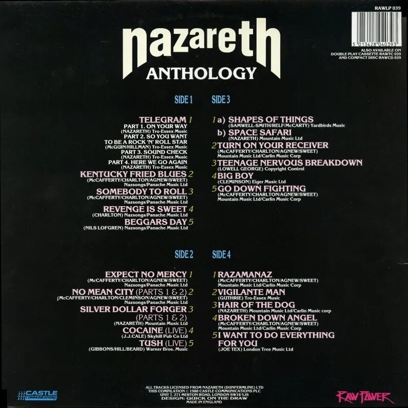 Nazareth антология 1988. Nazareth Anthology. Nazareth "Telegram". Назарет группа - антология. Nazareth nazareth треки