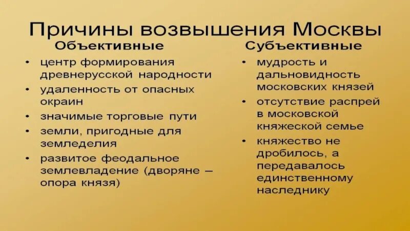 Возвышение москвы презентация. Политические причины возвышения москвы. Начало возвышения москвы век. Возвышение москвы. Начало возвышения москвы век.