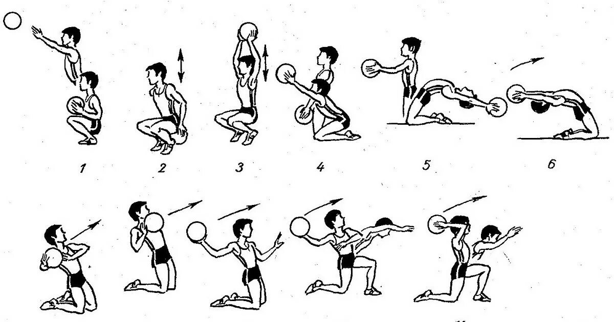 5 упражнений с мячом. Комплекс общеразвивающих упражнений с набивным мячом. Упражнения с набивным мячом для баскетбола. Комплекс упражнений ору с набивными мячами. Общеразвивающие упражнения в гимнастике с мячом.