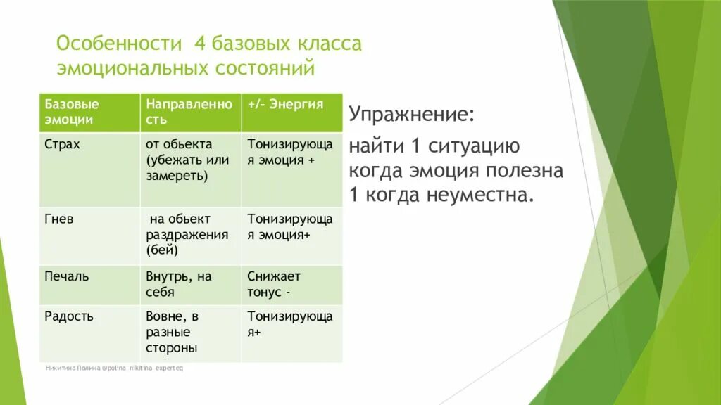 Фигура песочных часов в геометрии. 1 4 базовые. Мемристор фото. Мемристор схема. Функции и связующие процессы менеджмента.
