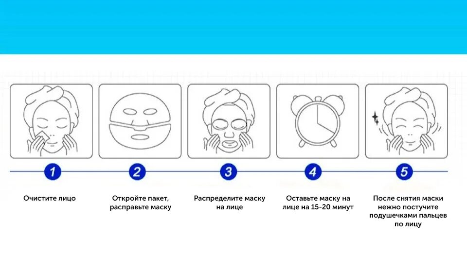 Тканевая маска использовать повторно