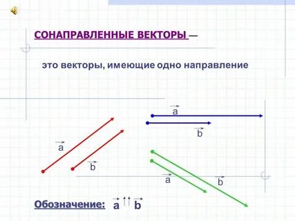 Вектор сонаправлен любому вектору это