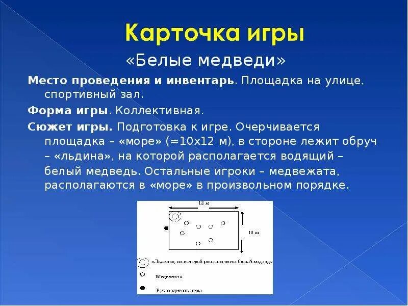 Медведь правила игры. Подвижная игра белые медведи схема. Игра белые медведи подвижные игры. Подвижная игра белые медведи. Подвижная игра медведь.