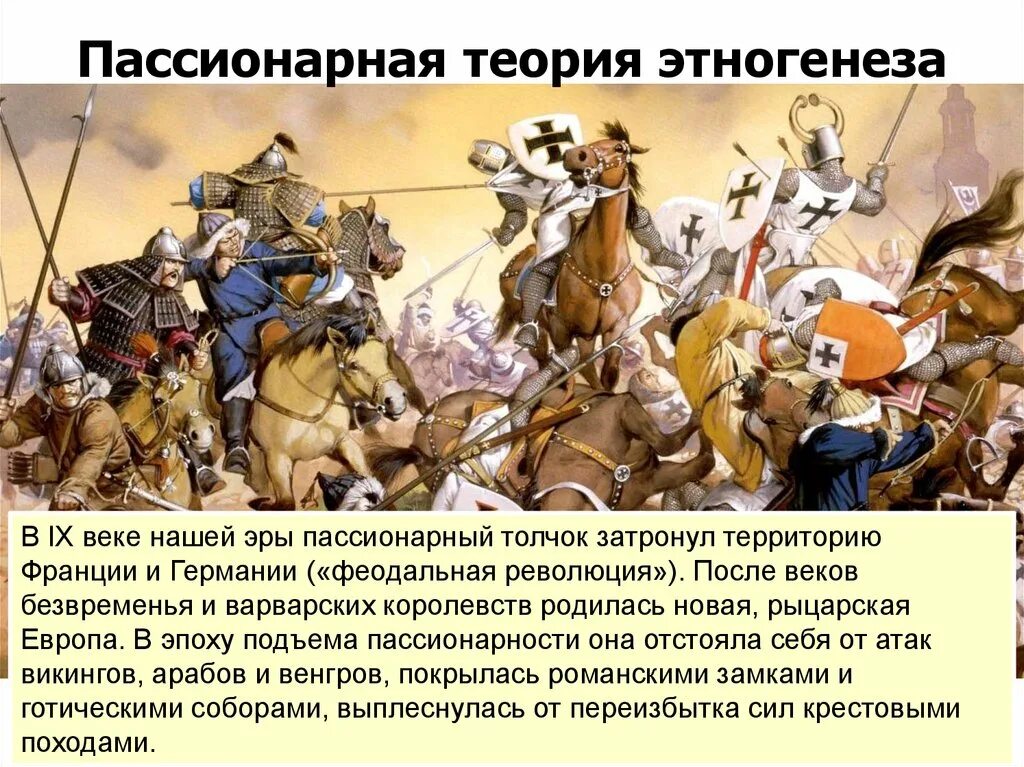 Пассионарий это простыми словами. Теория пассионарности. Пассионарная теория этногенеза. Пассионарный человек это. Гумилёв пассионарные толчки.