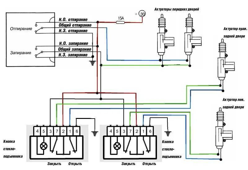 Самодельный центральный замок схема. Центральный замок схема принципиальная. Центральный замок фольксваген поло седан. Схема управления центрального замка. Схема подключения штатного сигнала к сигнализации.