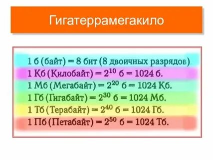 53 байта в биты