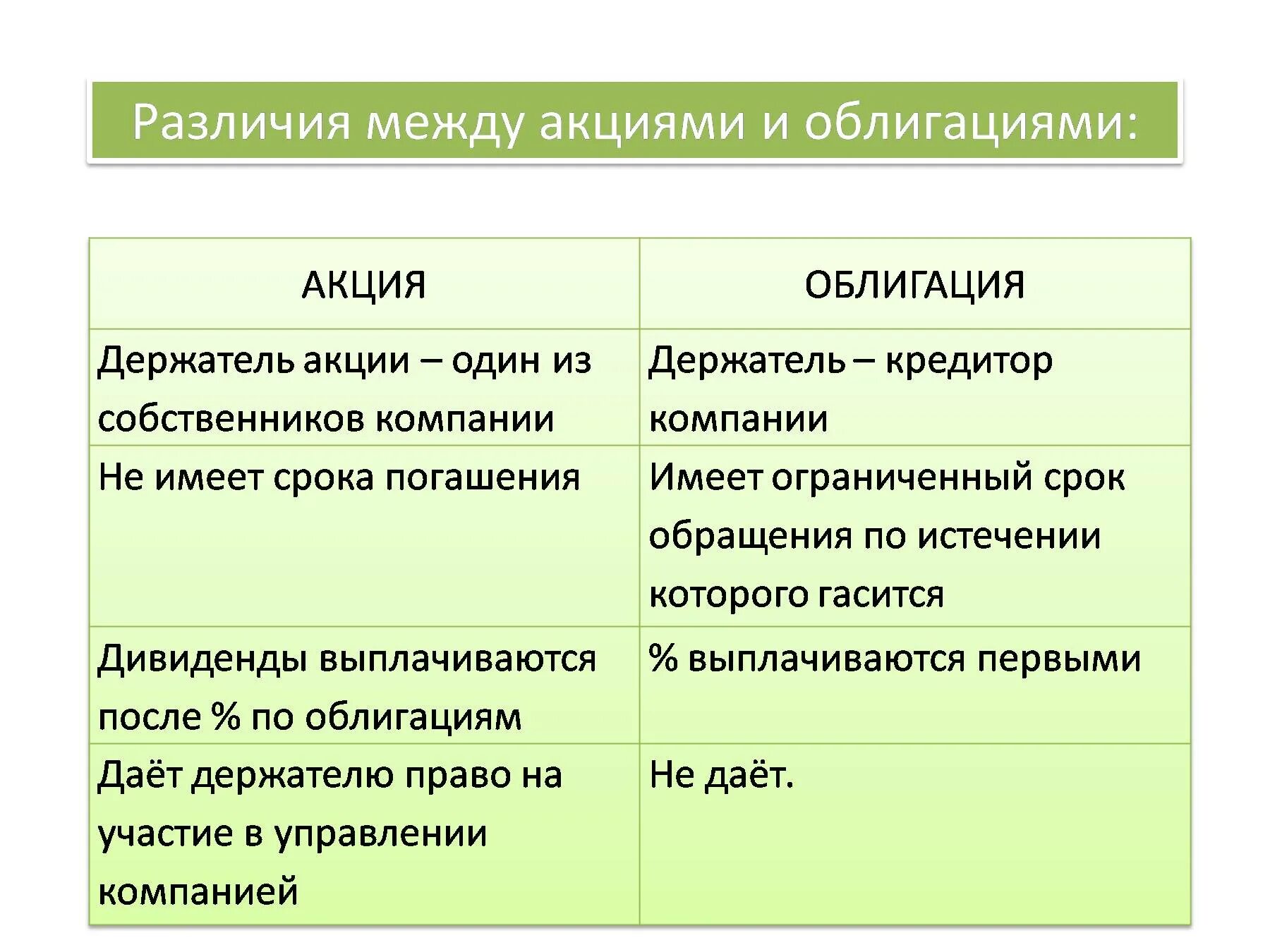 Разница отличия в том. Право и мораль разница. Разница отличия в том. Мораль и право различия. Разница отличия в том.