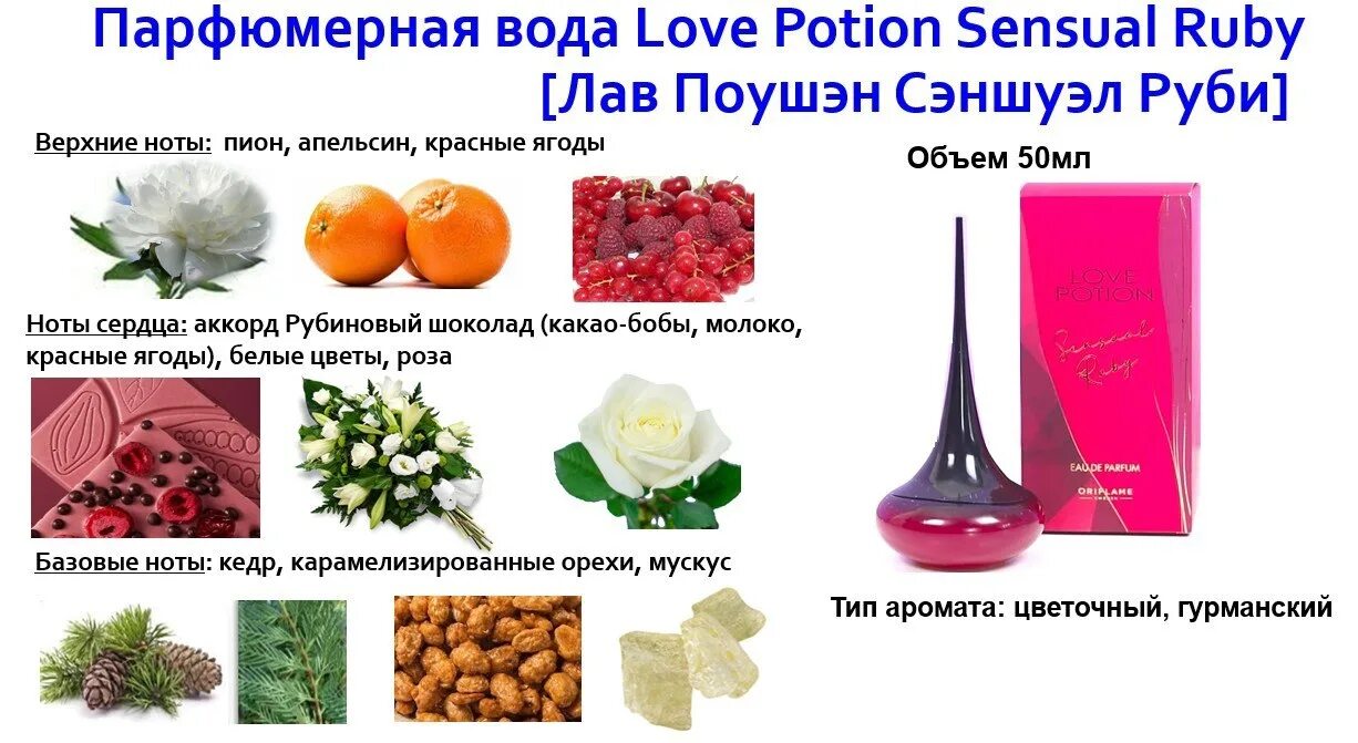 42751 Парфюмерная вода Love Potion [лав Поушэн]. Парфюмерная вода Love Potion sensual Ruby. Парфюмерная вода Love Potion sensual Ruby [лав Поушэн Сэншуэл Руби]. Лав Поушен Руби Орифлейм. Руби руби лава лава