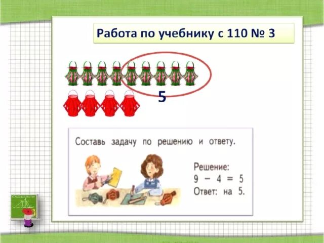 Конспект урока увеличение в несколько раз. Задачи на уменьшение. Задачи на увеличение числа на несколько единиц. Задачи на увеличение и уменьшение на несколько единиц. Задачи на увеличение 1 класс.