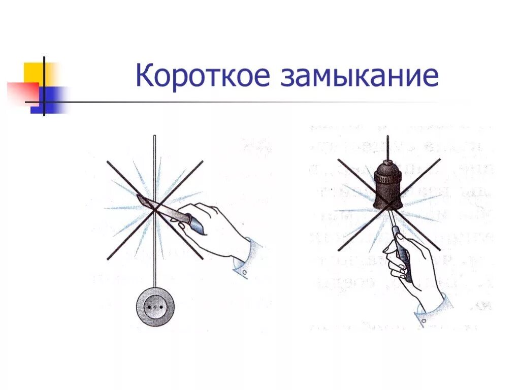 Короткое замыкание 8 класс презентация. Короткое замыкание. Короткое замыкание рисунок. Короткое замыкание физика. Короткое замыкание физика рисунок.