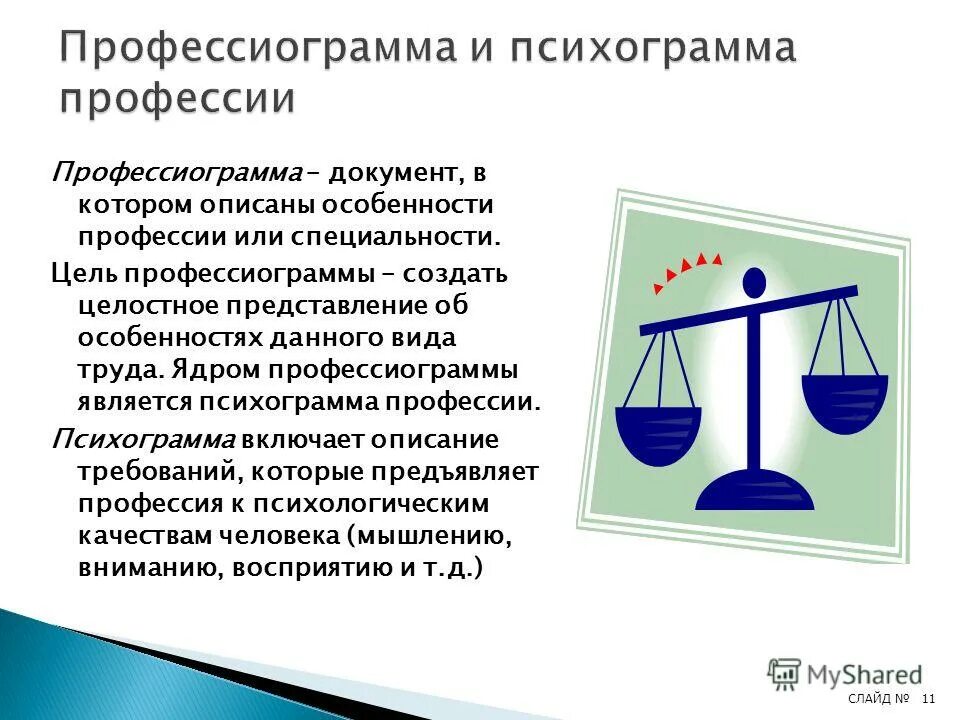 Психограмма профессии. Психограмма. Психограмма профессии. Профессиограмма профессии. Профессиографирование это в психологии.