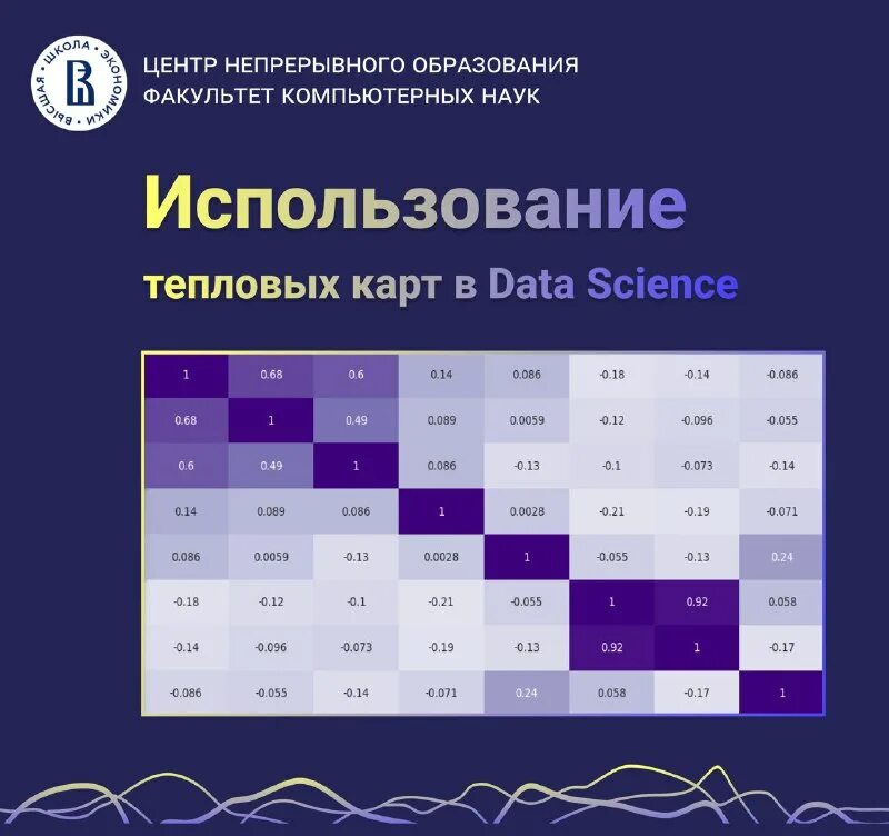 Education center app. Лучшие студенты стенд. Сегалович екатерина юрьевна. Полина долгова фкн вшэ. Факультет компьютерных наук вшэ.