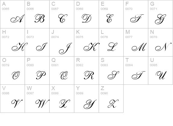 Anastasia script. Anastasia script