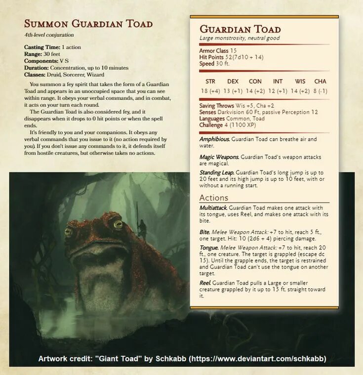 Dnd rules. Dnd 5e мурлок. Toad summon shindo life. Характеристики днд. Dnd rules.