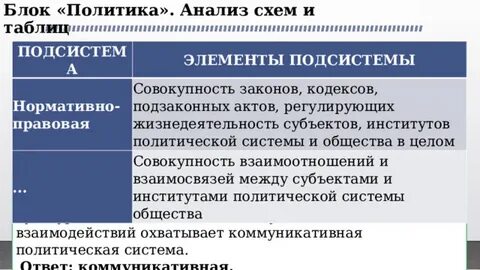 Совокупность законов