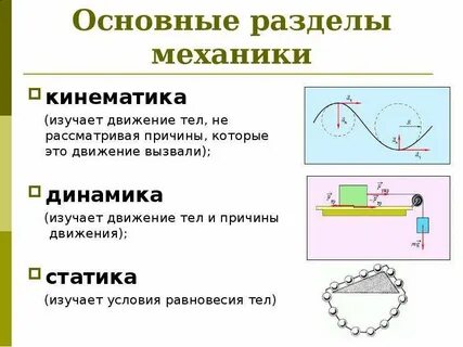Законы кинематики механического движения