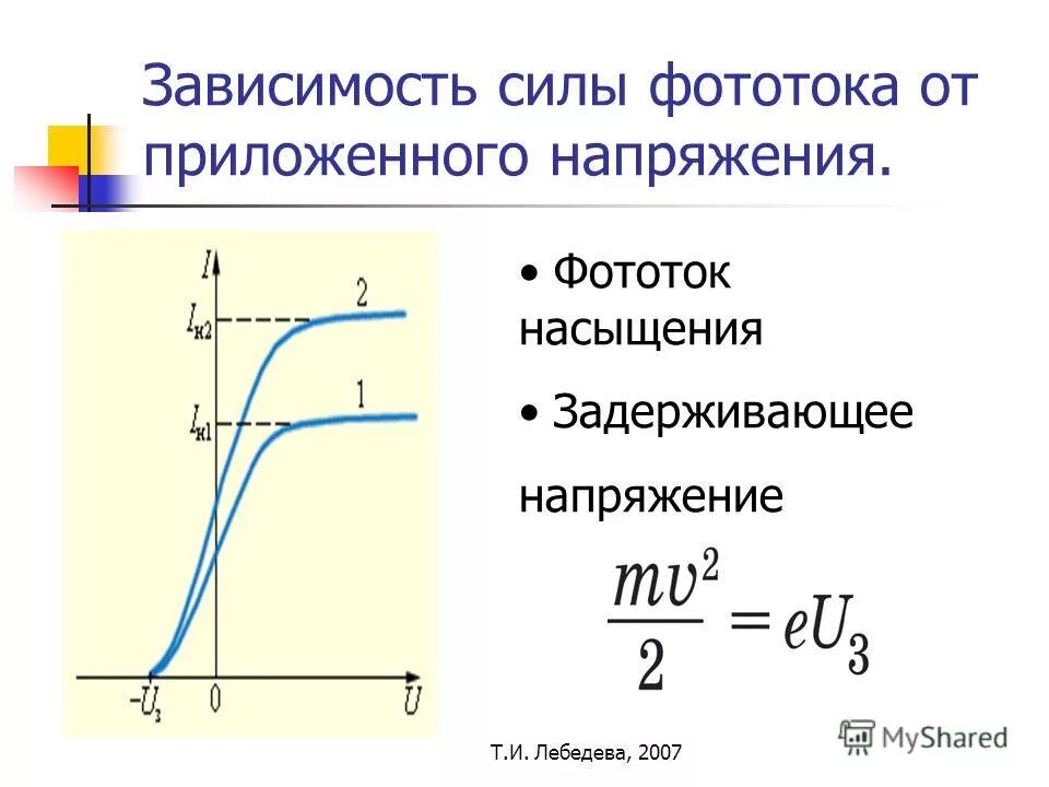 Величина приложенного напряжения. График зависимости фототока насыщения от напряжения. Зависимость силы фототока от напряжения. Зависимость фототока от приложенного напряжения. Зависимость силы фототока от приложенного напряжения график.