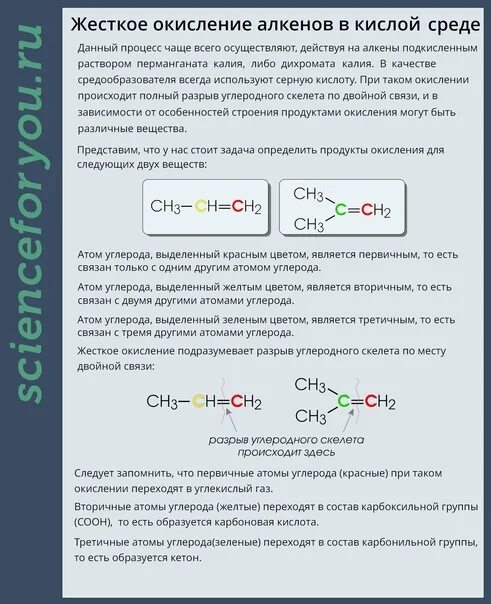 Широкопояс химия задания. Жесткое окисление алкенов. Реакция жесткого окисления. Продукты жесткого окисления алкенов. Жесткое окисление алкинов.