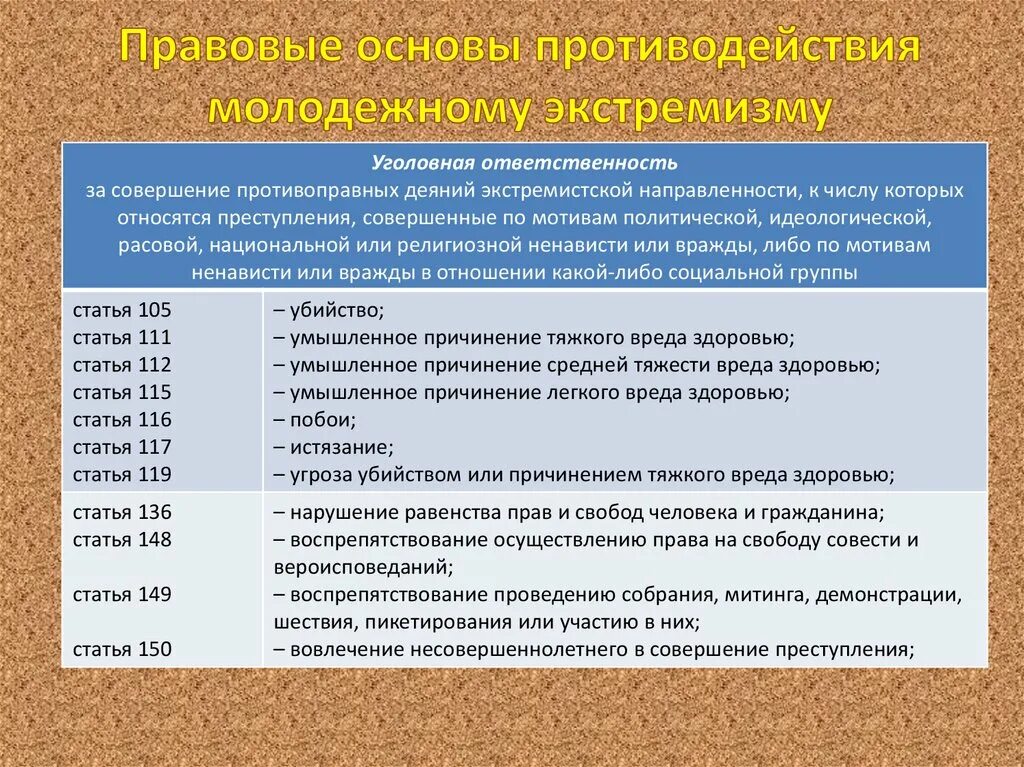 Побои в уголовном праве россии статья. Угрозы статья. Статья за угрозы. Статья угроза жизни и здоровью человека. Угроза какая статья.